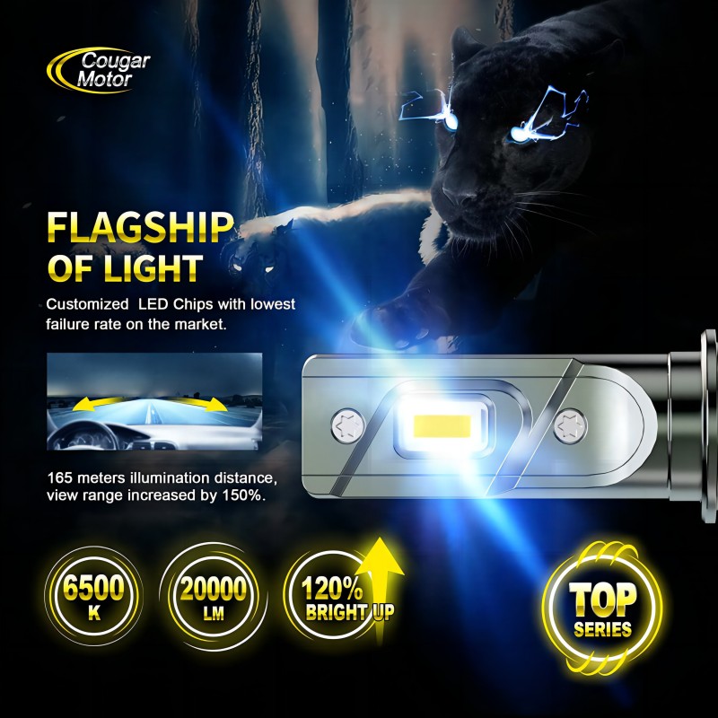 Cougar Motor Flagship 9006(HB4) LED Bulbs, Super Bright 20000LM 6500K Cool  White All-in-One Halogen Replacement - Cougar Motor - LED & HID Lighting  for Cars, Trucks & Motorcycles