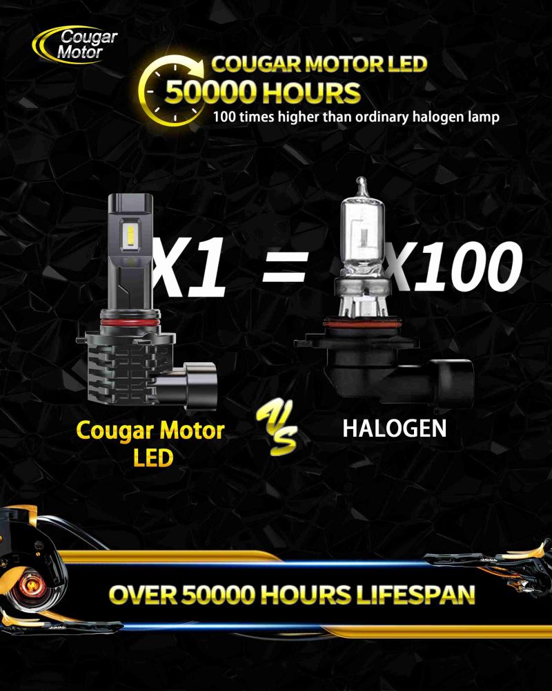 Cougar Motor 9005 LED Bulb, HB3 12000LM Noiseless 6500K Cool White  All-in-One Direct Installation